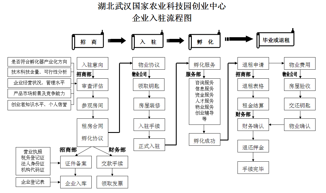 首页- J9集团国际站官网入口
