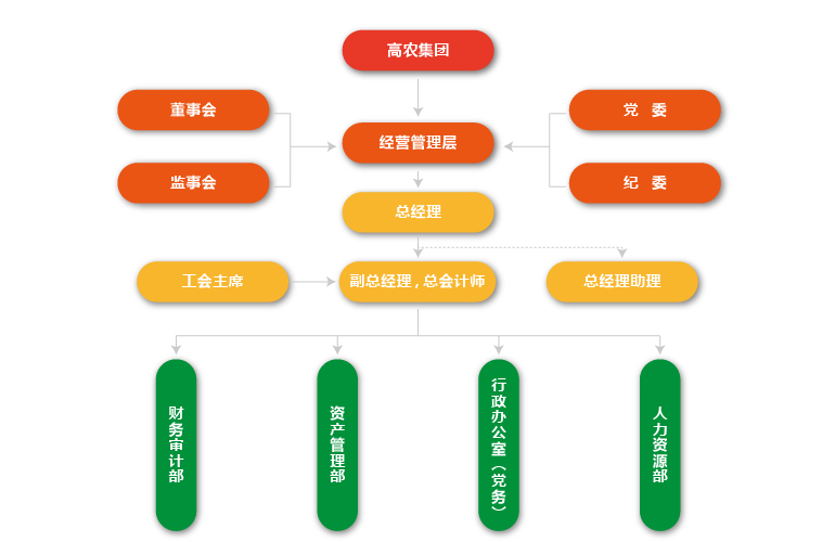 首页- J9集团国际站官网入口